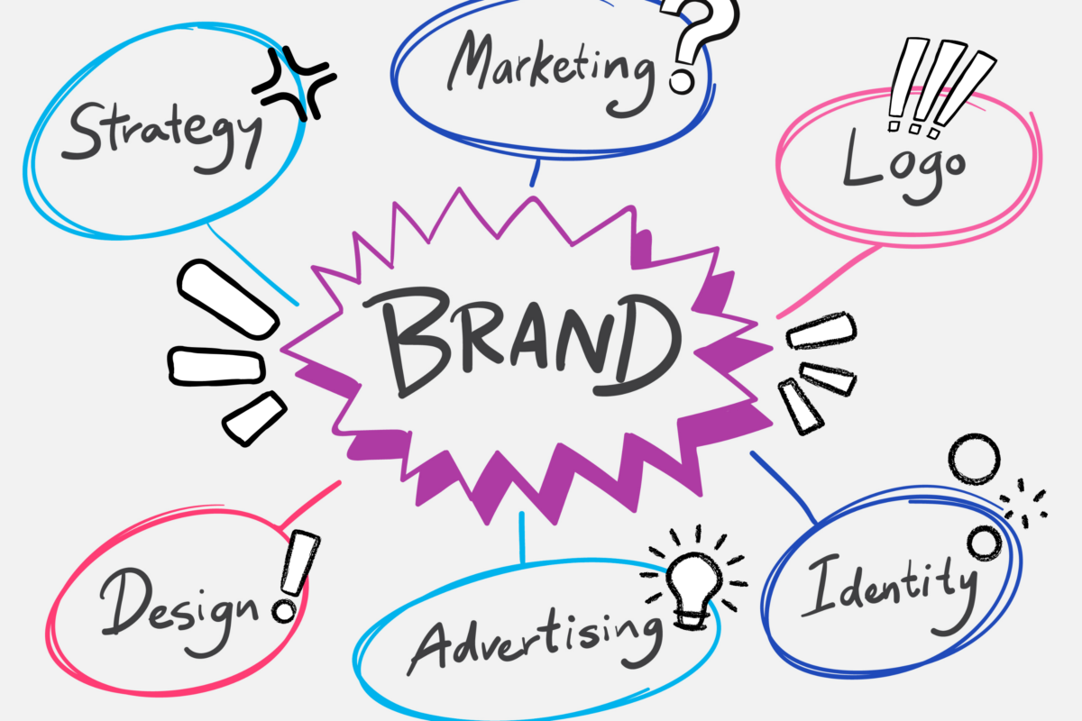 Branding words illustration showing common mistakes when hiring a branding agency
